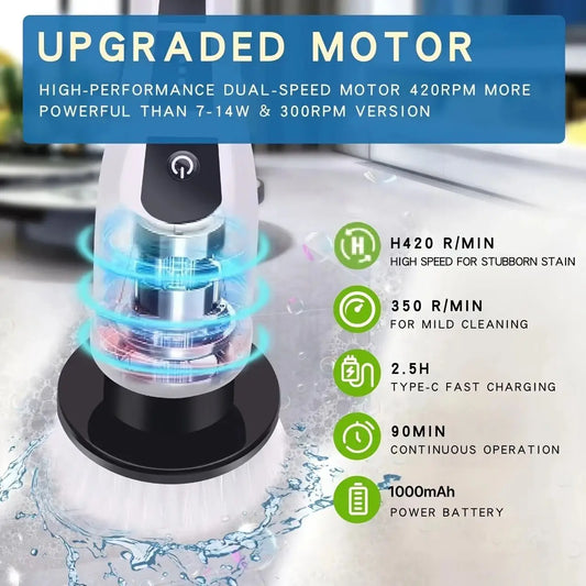 Electric Spin Scrubber Pro – Cordless Cleaning Brush